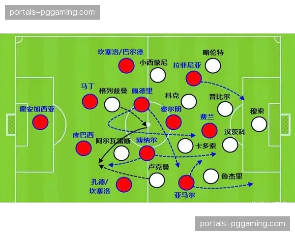 巴萨传球成功率92%对马竞80%，中场控制力差距明显